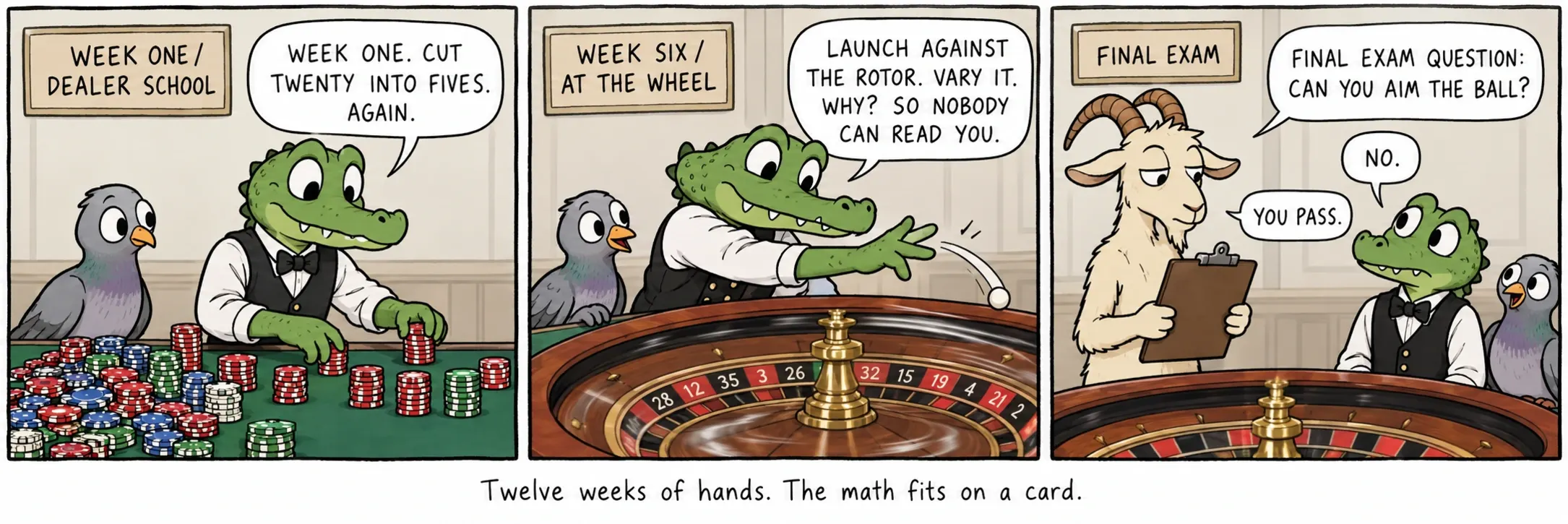 Dvanaest nedelja ruku. Matematika staje na jednu karticu.